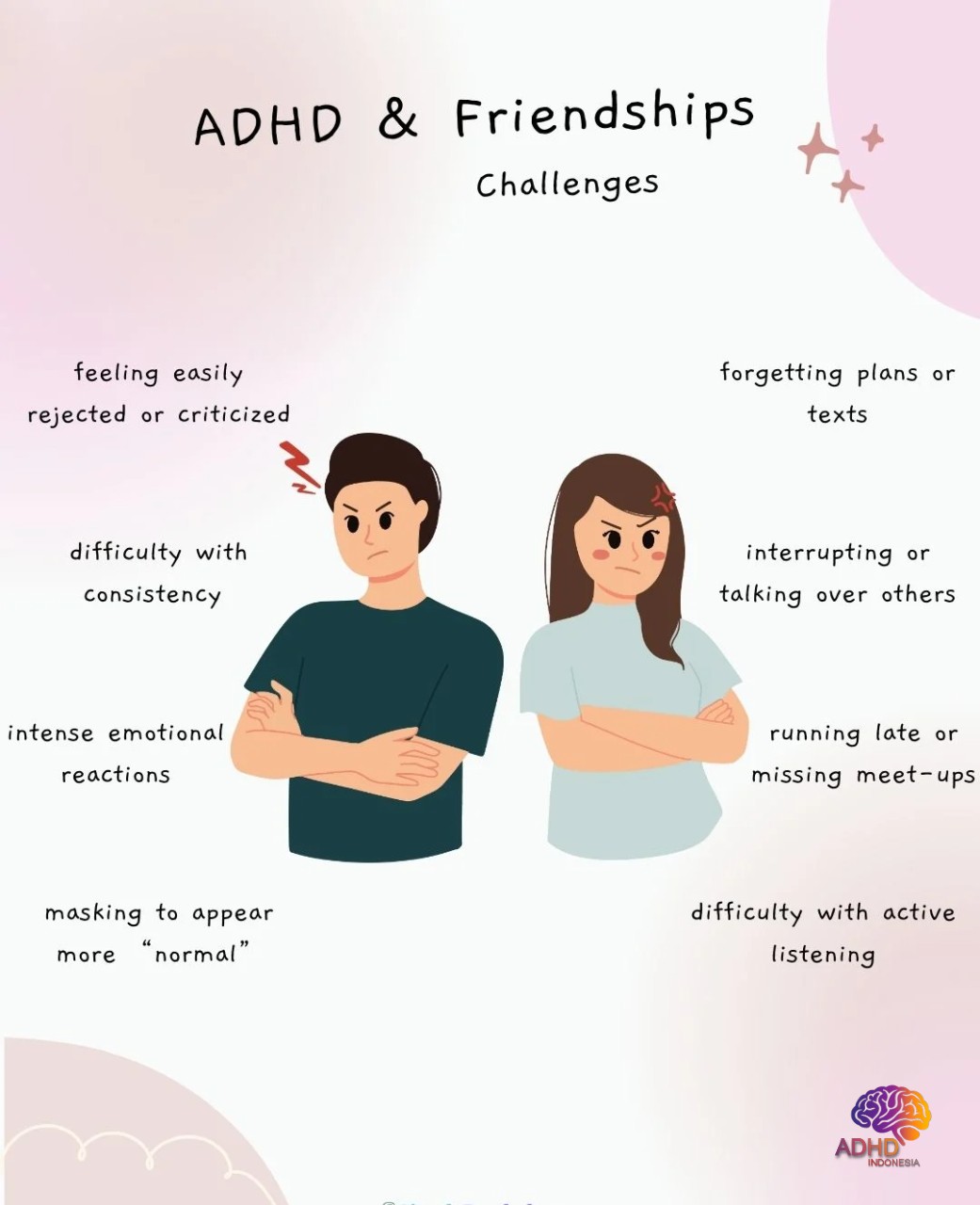 ADHD pada Anak Sekolah: Tantangan dan Pendampingan di Kabupaten Penajam Paser Utara