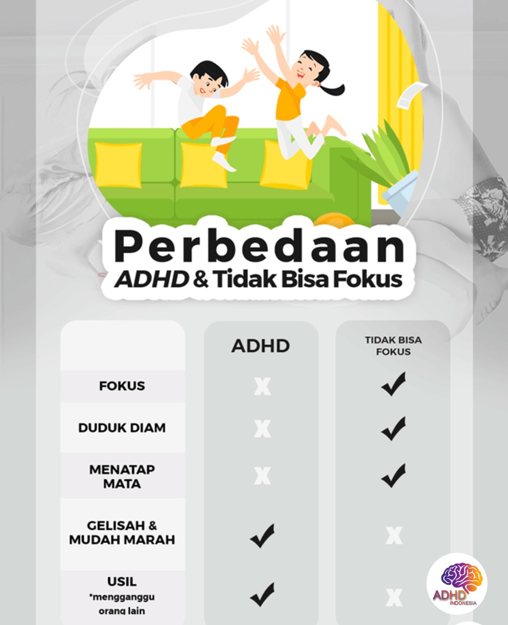 Apa Itu ADHD? Panduan Edukasi untuk Orang Tua di Kabupaten Penajam Paser Utara