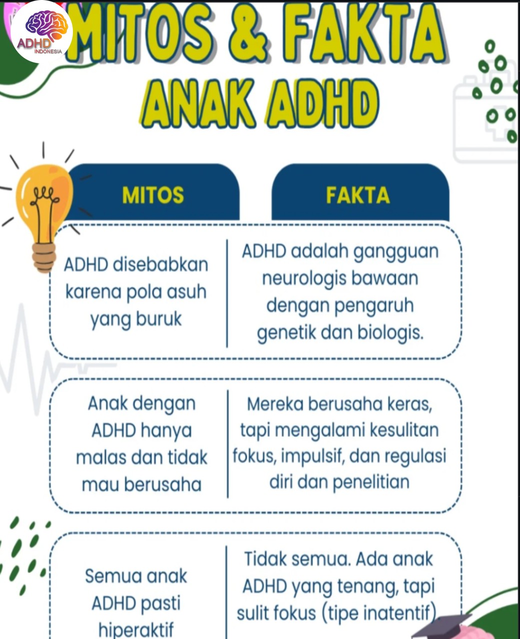 Mitos dan Fakta Seputar ADHD yang Beredar di Kabupaten Penajam Paser Utara