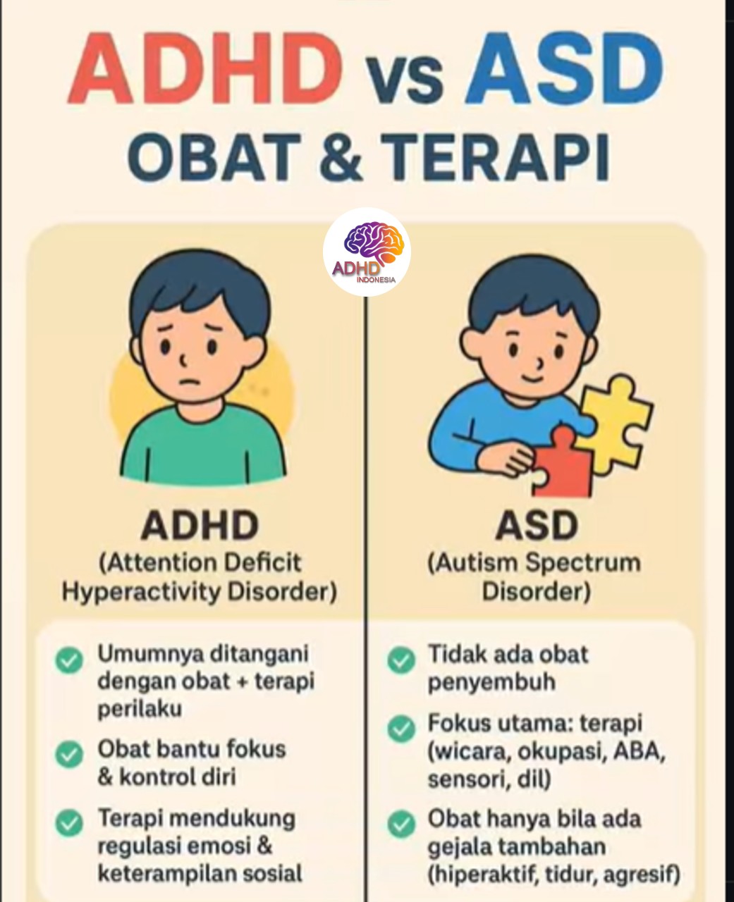 Terapi ADHD: Informasi Awal yang Perlu Diketahui Orang Tua di Kabupaten Penajam Paser Utara